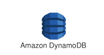 Amazon DynamoDB Schulungen in Schweiz