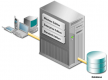 Application Server Schulungen in Schweiz