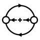 Reinforcement Learning Training in Switzerland